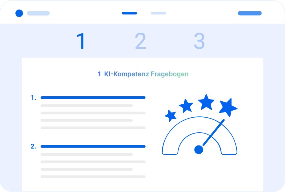 KI-Kompetenzwert ermitteln