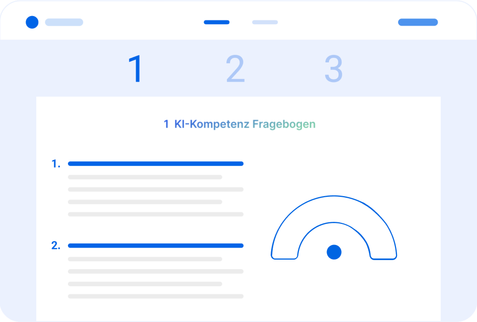 KI-Kompetenzwert ermitteln